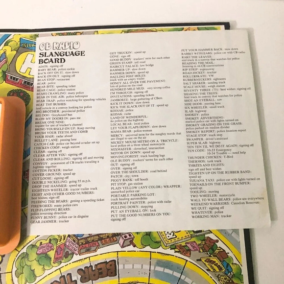 Vintage 1976 CB  Radio Family Board Game Complete - Picture 13 of 16